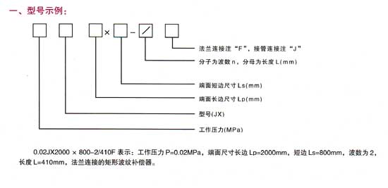 矩形波紋補償器產品說明